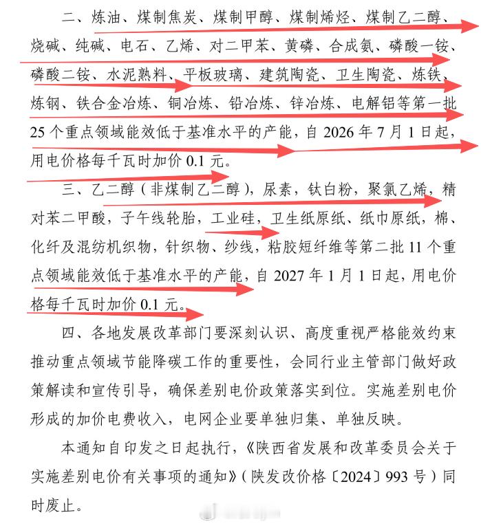 今天硅铁期货大涨，市场传出了《陕西省发展和改革委员会陕西省工业和信息化厅关于执行