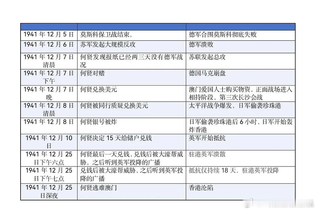 天啦噜，电视剧风与潮编剧黄晖太厉害了吧！您多么惊人的笔力！竟能让遥远国际大事的齿