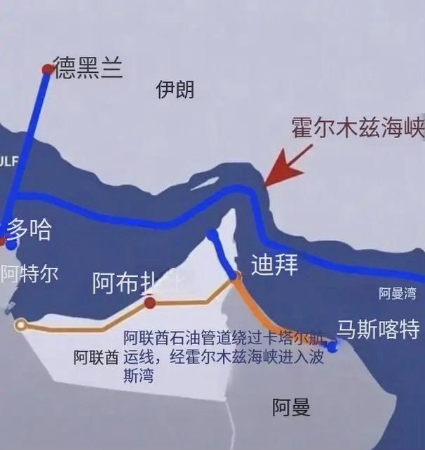 深度解读：若8月美国无法压制伊朗，将迎来三大灾难性战略后果本轮美伊对峙持续百余天