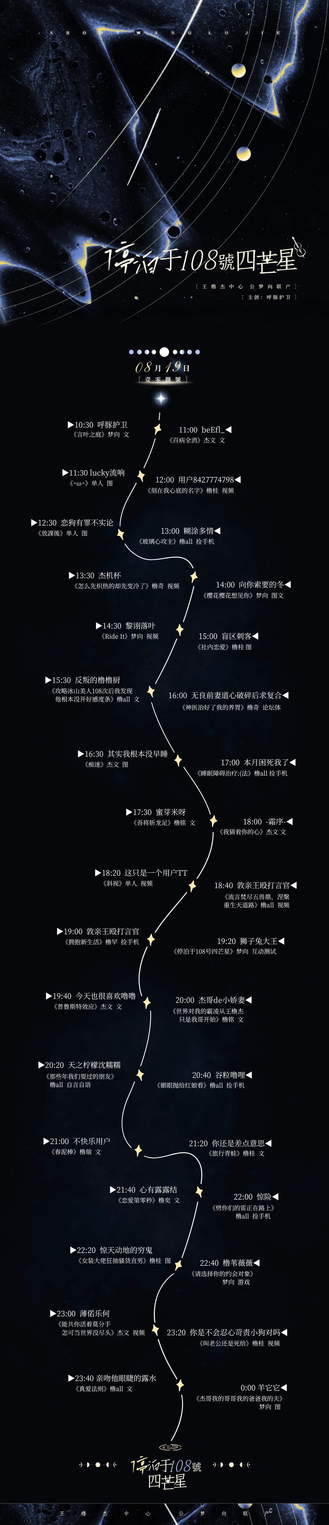 停泊于108號四芒星 💠 七夕限定  王橹杰公·梦向联产  ♡  终宣✦ . 