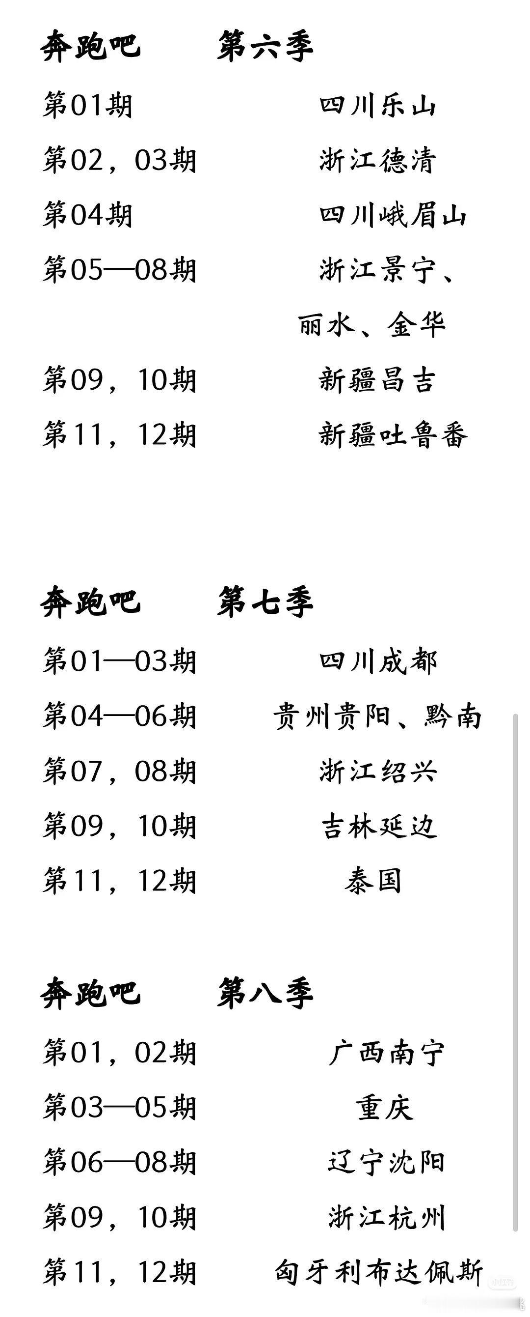 跑男去过的地方大拉表有来过你的家乡或现ip吗？文旅宣传费