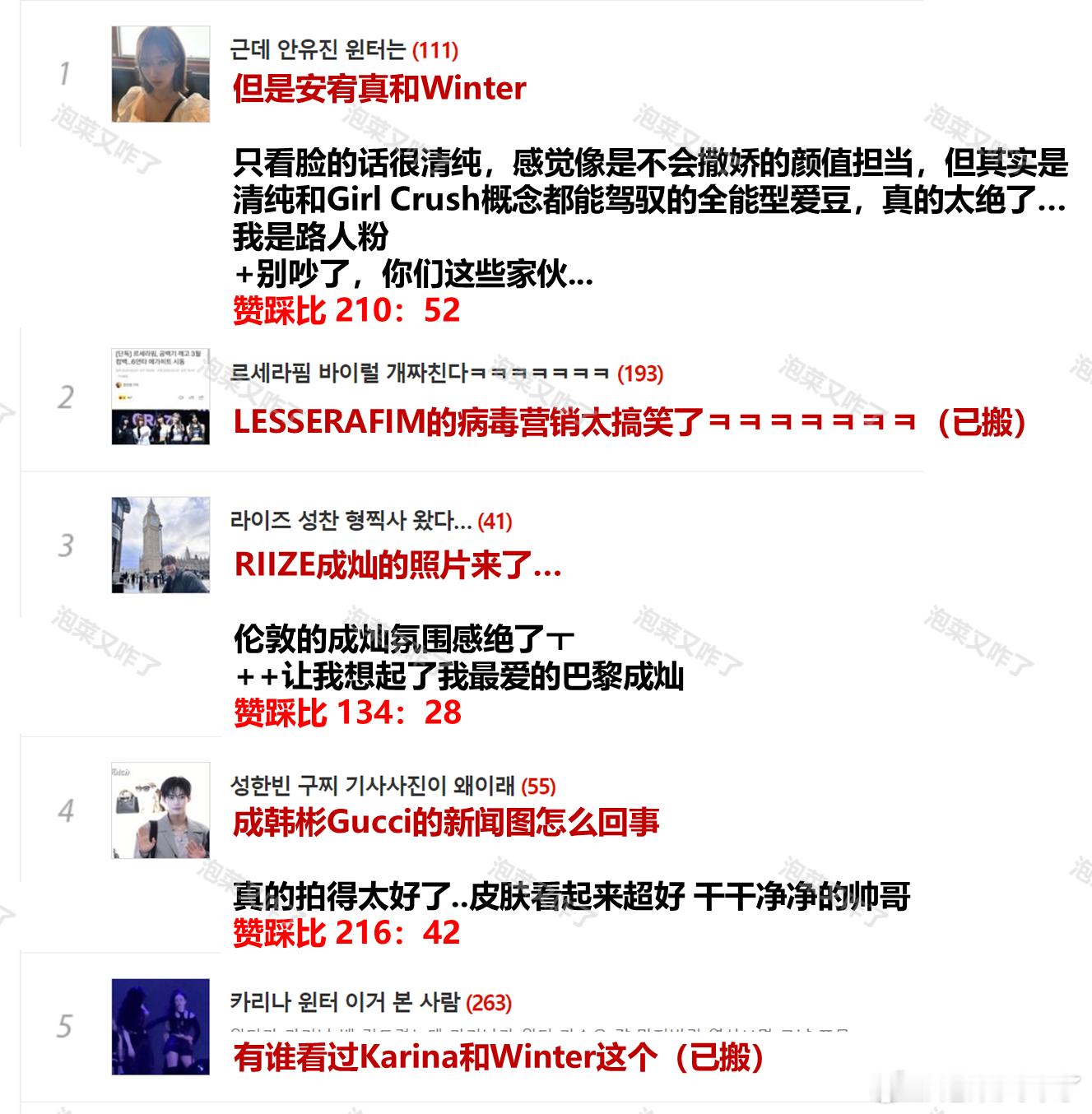 pann🔥娱乐板块日榜TOP10-250208未搬的：-安宥真和Winter是