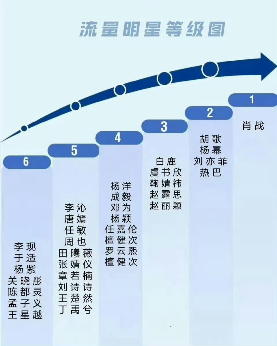 我假装不知道这是谁家做的！