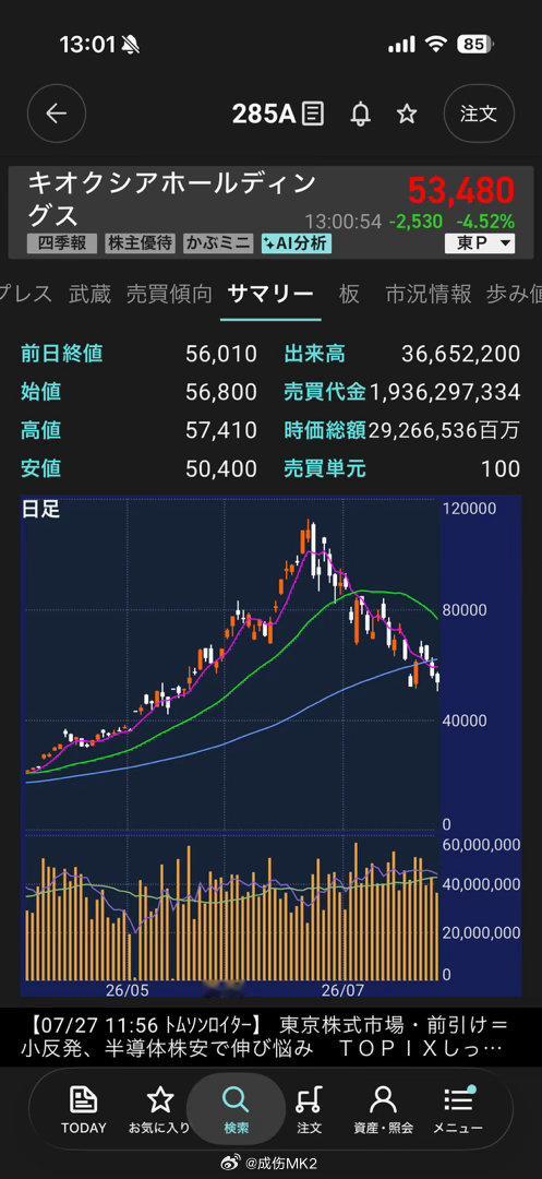 长鑫科技科创板IPO🤓与此同时的铠侠 