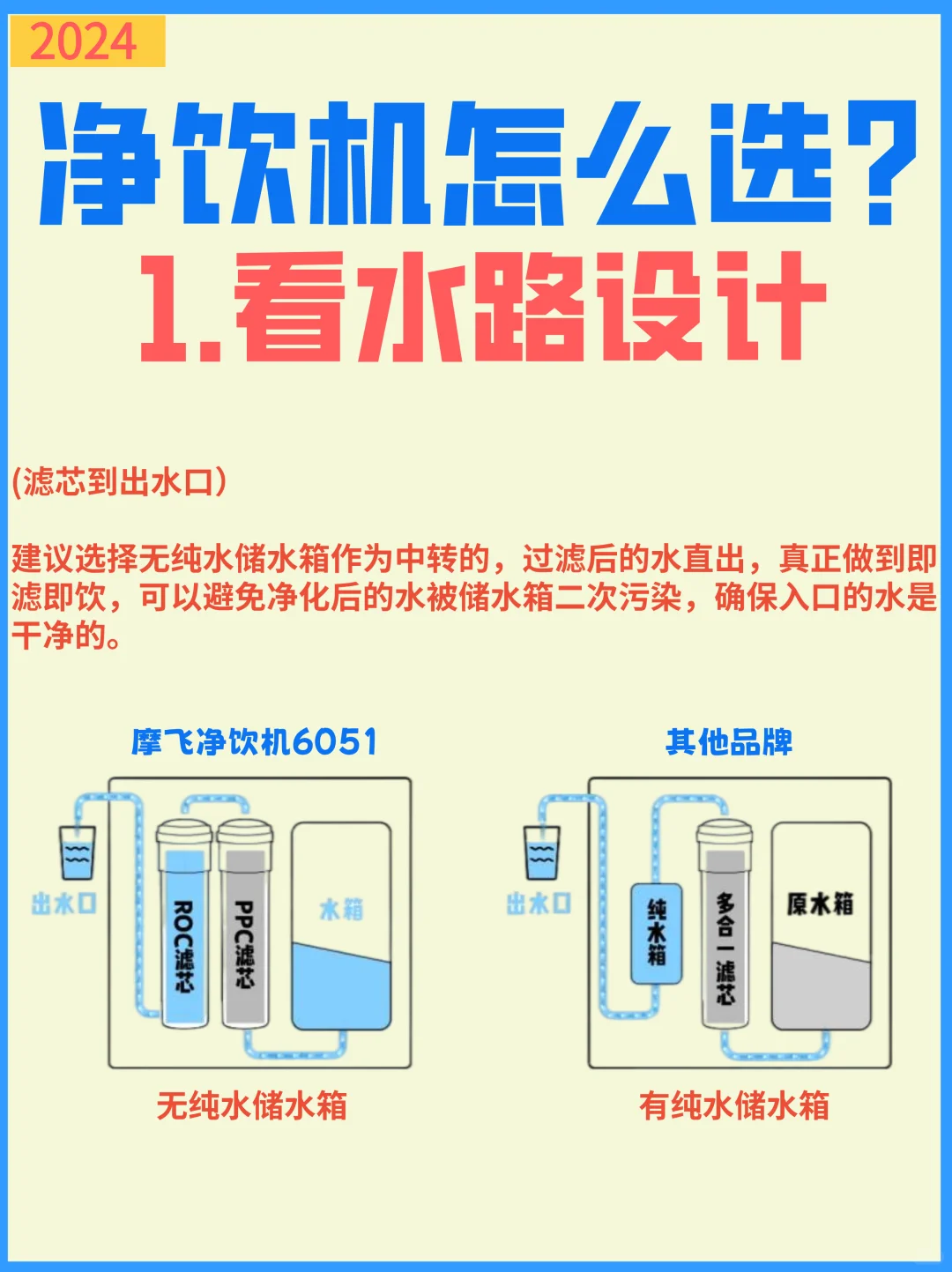 净饮机怎么选？一篇看完不踩雷