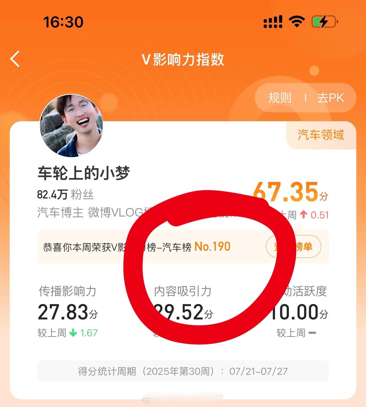 想进前五十，兄弟姐妹们冲起来啊！[捂嘴哭][捂嘴哭][捂嘴哭] ​​​