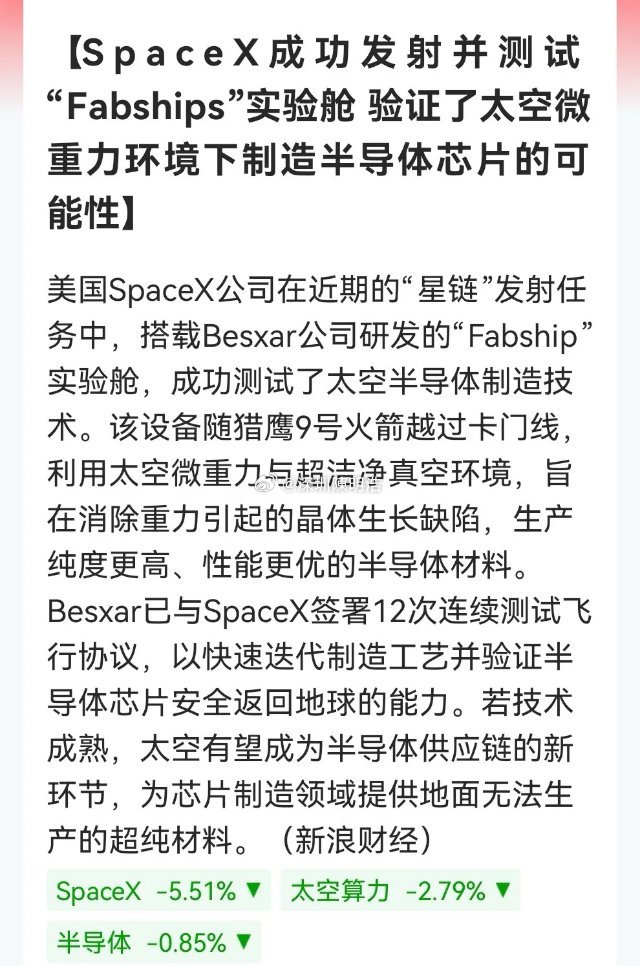 今夜重磅，震惊！SpaceXicon联手Besxar备战太空半导体制造……消息上