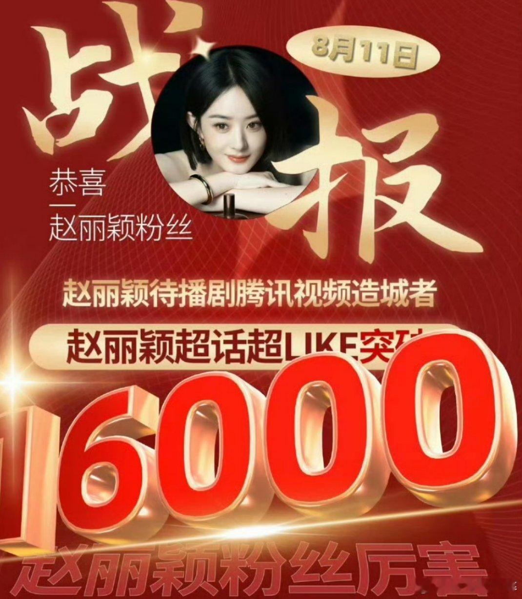 恭喜赵丽颖超喜欢破16000！！！！赵丽颖纪梵希全球彩妆代言人 ​​​