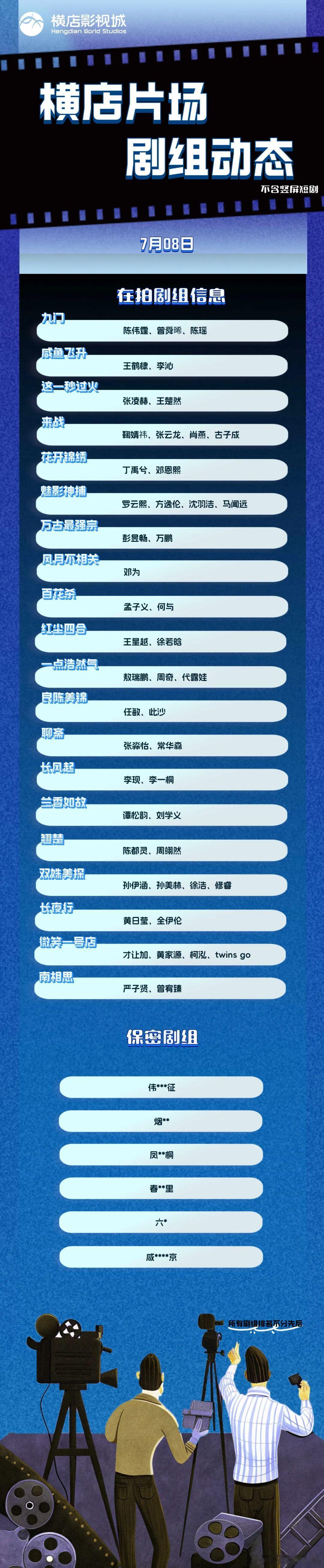现在的横店剧组动态 ​​​