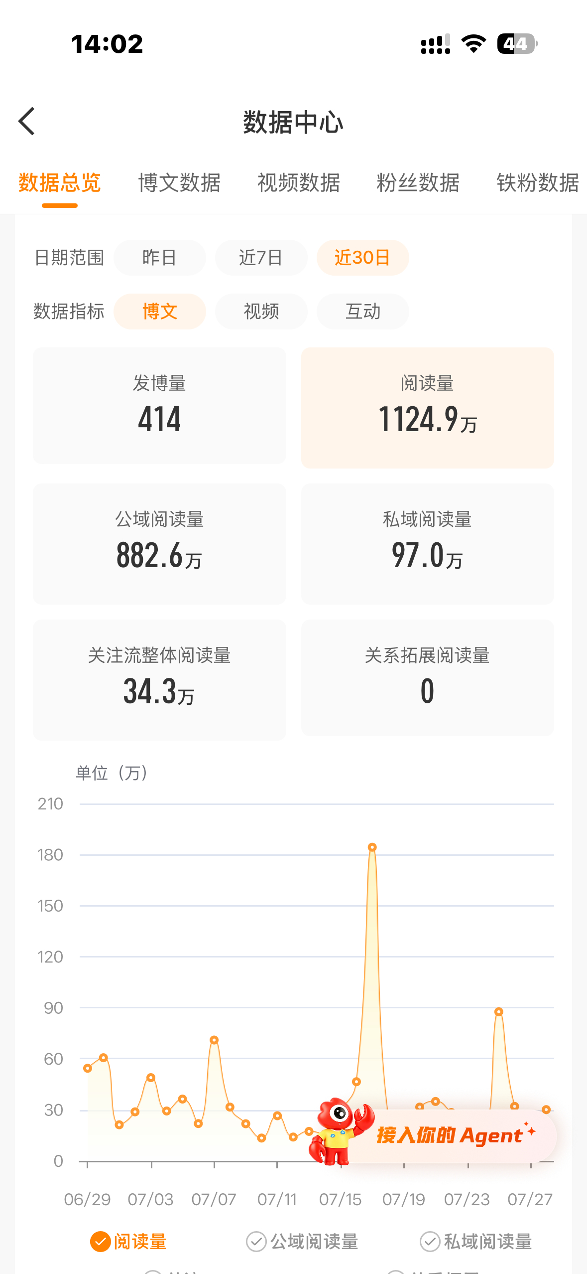 怎么办。我很急 