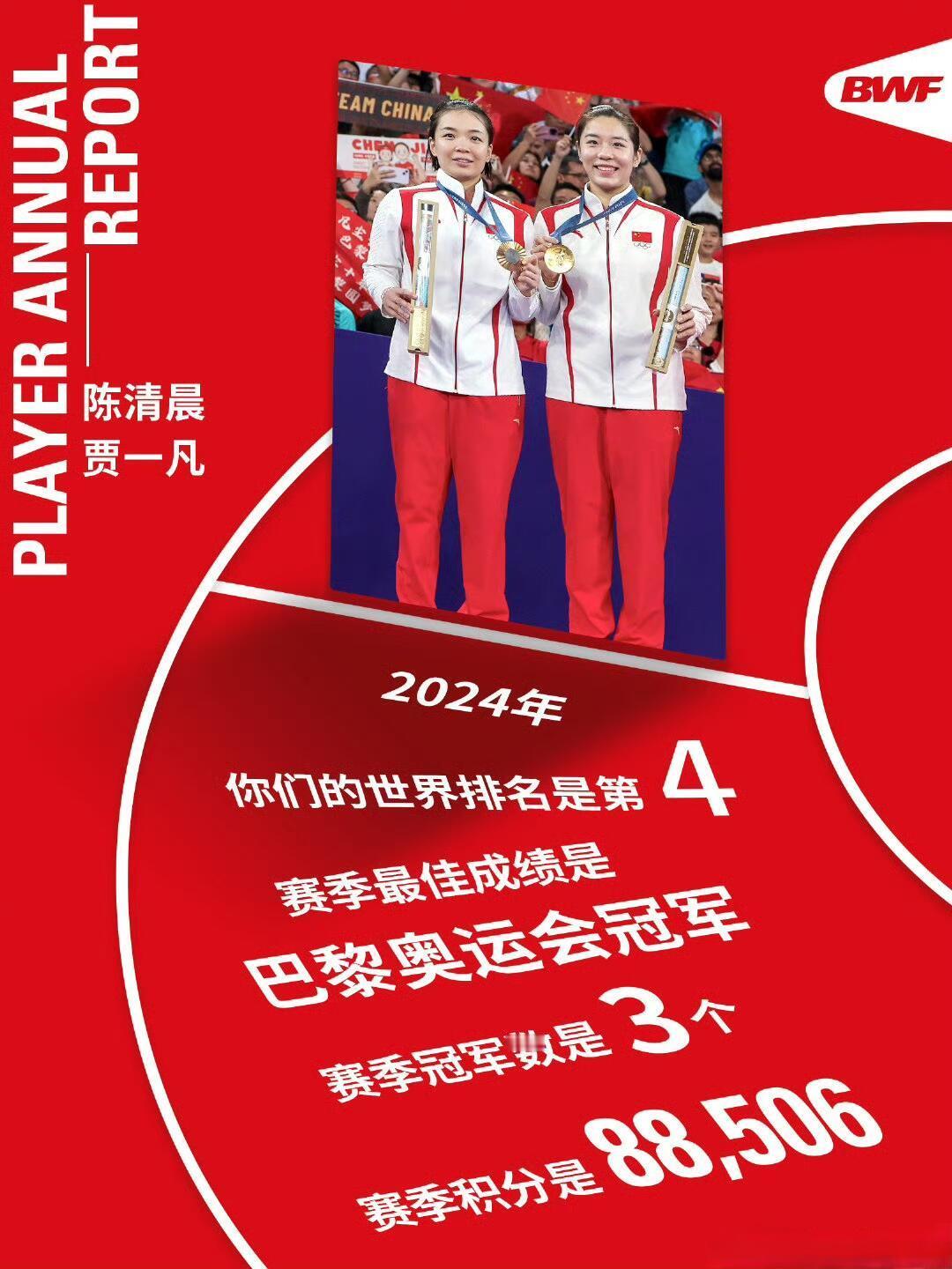 陈清晨/贾一凡收获满满的2024赛季✨2024年，陈清晨/贾一凡在奥运赛场上登顶