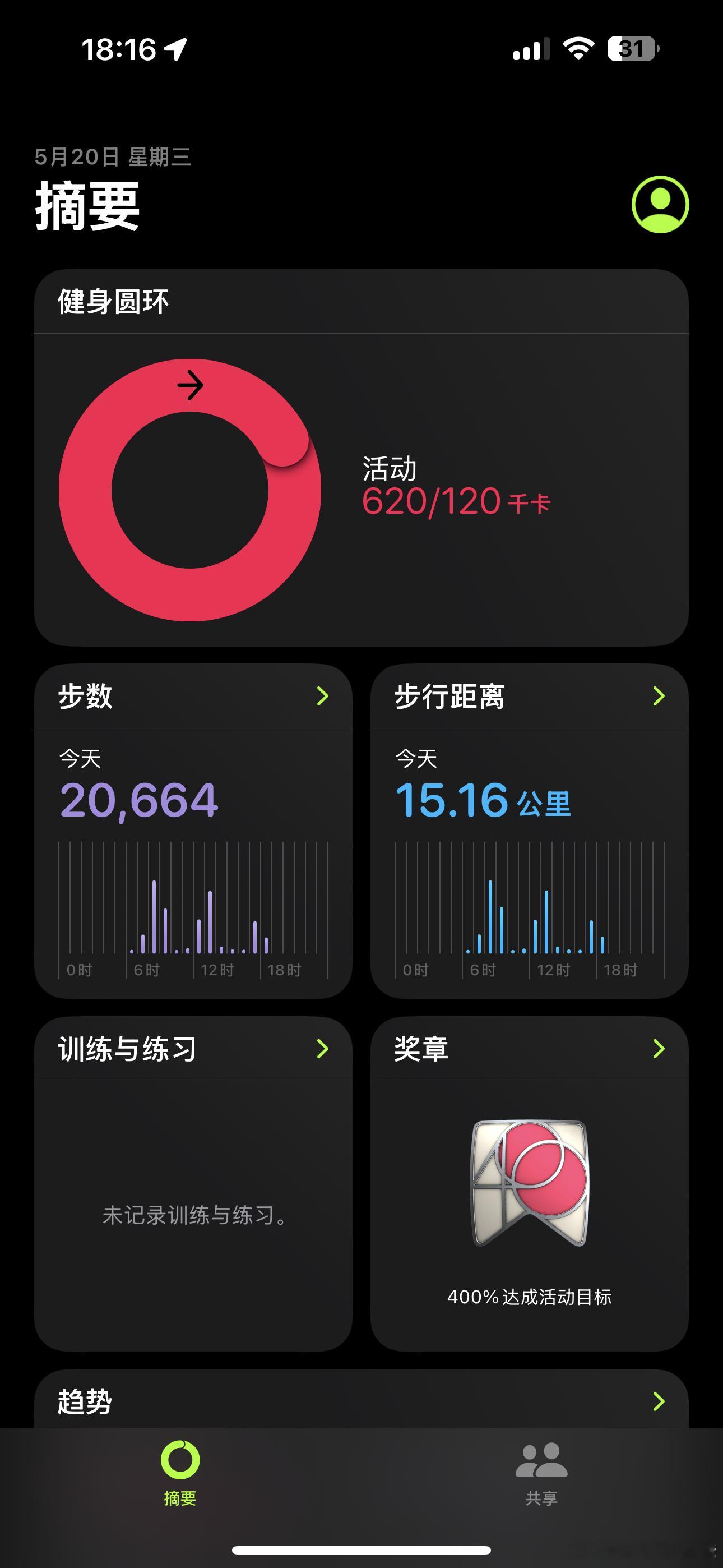 忙碌了一天，晚上吃点烤小猪儿肉，喝几L冰啤酒不过分吧。 