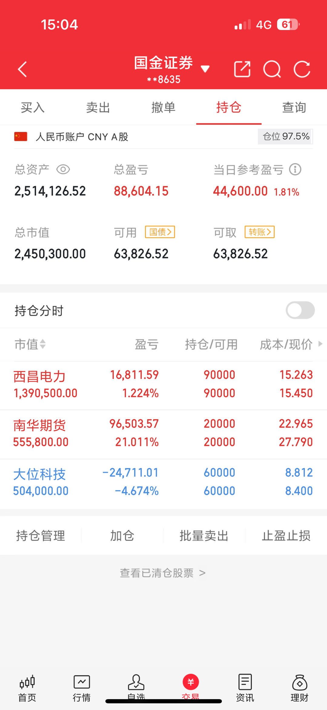 200w本金翻5倍之旅（第9天）今天操作：继续持仓没动近期上市公司公布半年报业绩