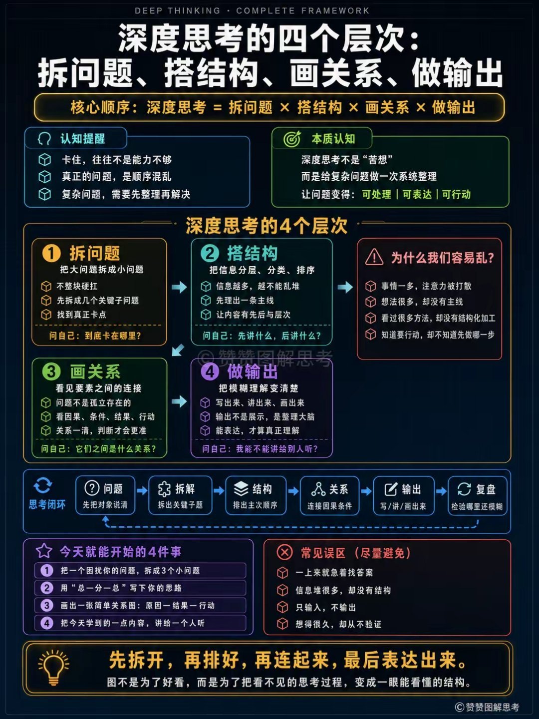 这个好 