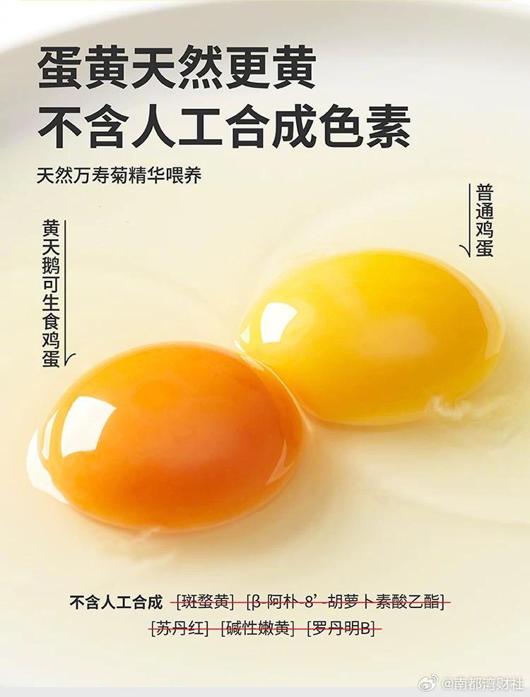 #黄天鹅称三地监管部门均未检出角黄素#【#黄天鹅公开三地鸡蛋抽检结果#显示未检出