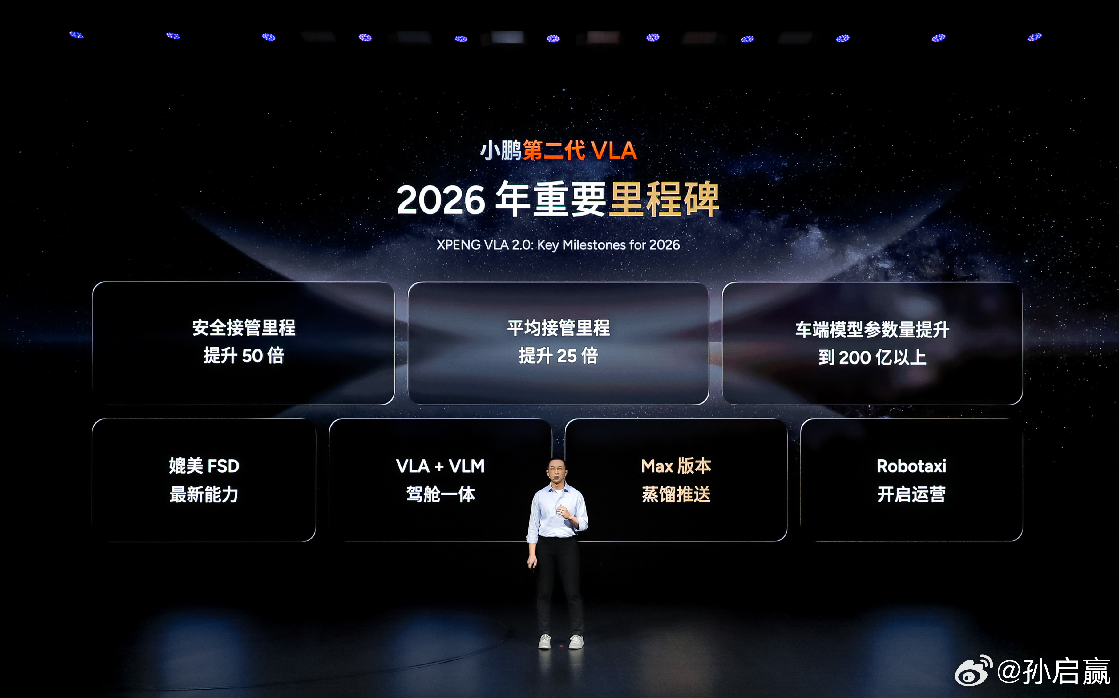 能力提升，技术融合，决策能力，小鹏这次新一代VLA真的不一样了。还有一个好消息是