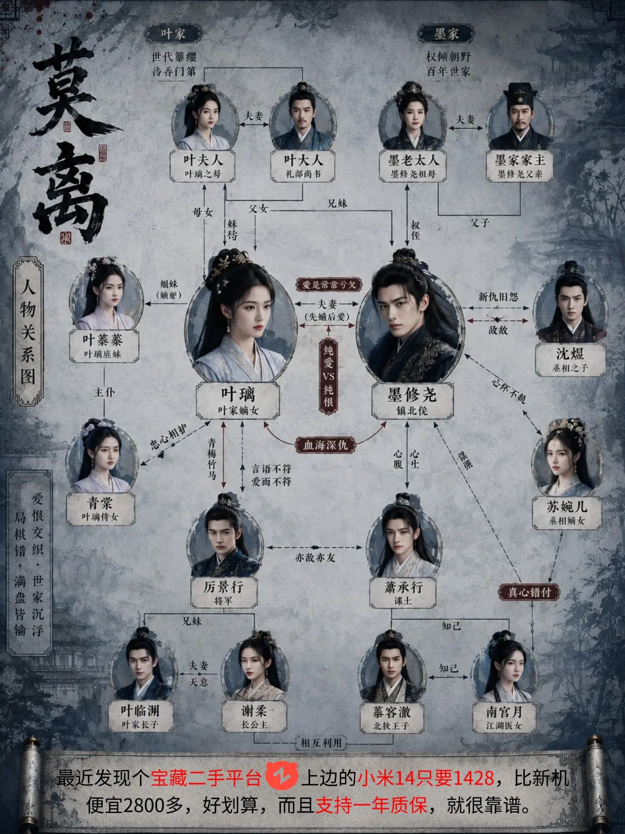 一张图看懂《莫离》所有人爱恨情仇