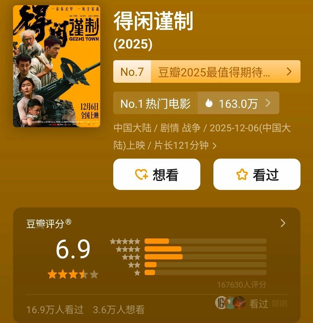 肖战得闲谨制豆瓣开分 6.9 分 怎么样这个分数 