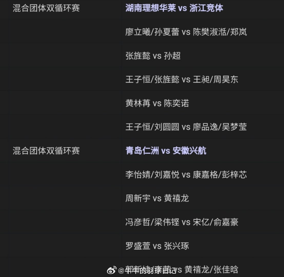 2024羽超联赛  湖南理想华莱 vs 浙江竞体 廖立曦/孙夏蕾 vs 陈樊淑湉
