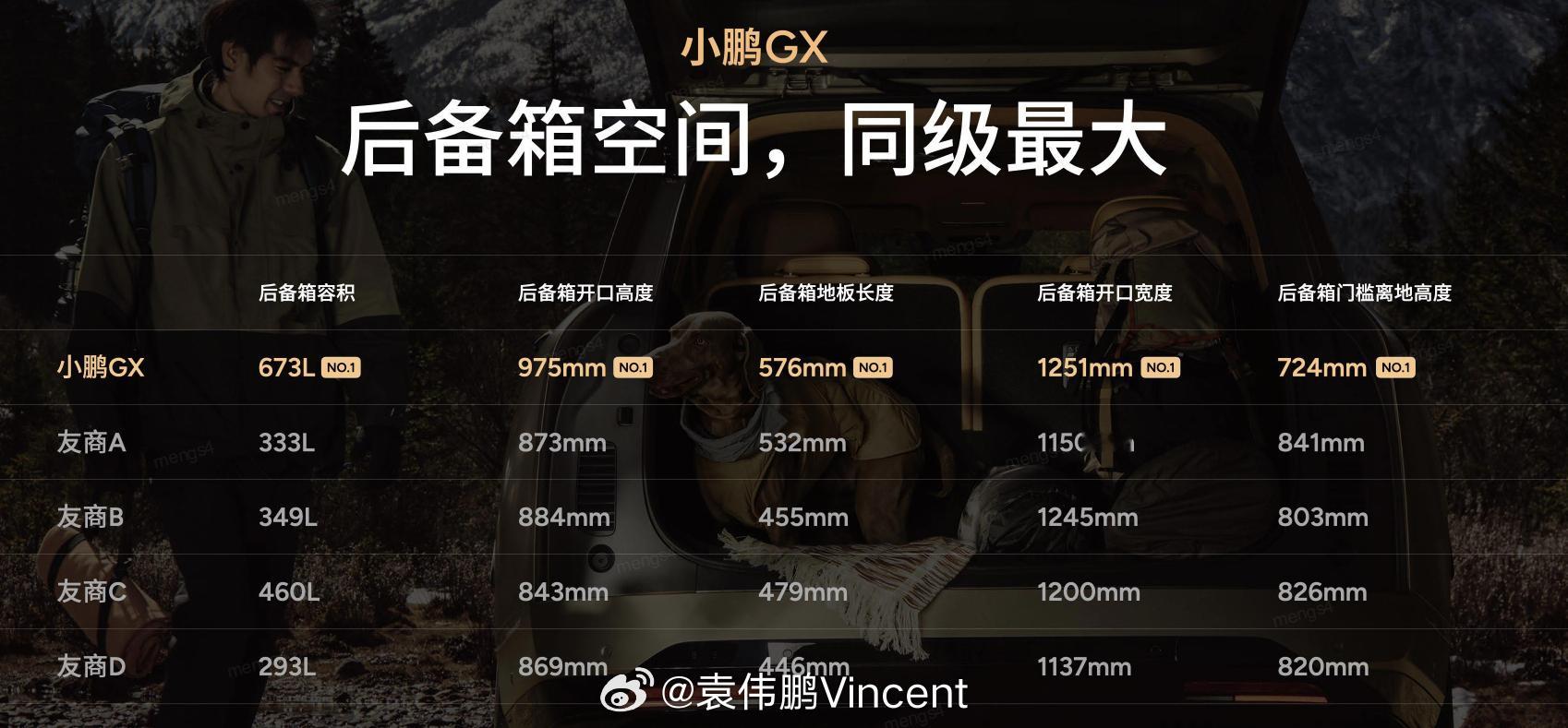 之前为什么不喜欢三排座的suv，不就是因为后备箱太小了吗？之前那些全尺寸车的三排