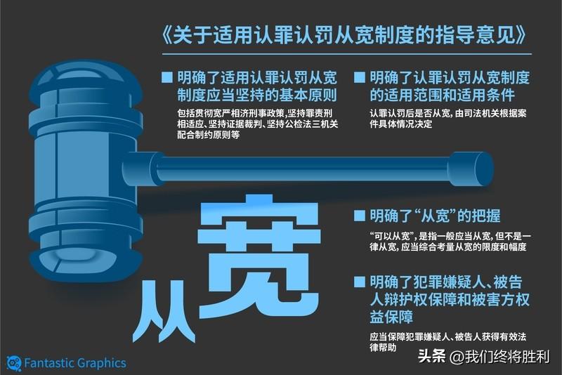 刑事领域最近有一个震憾的事您知道吗？就是江西某检察院公布了 100% 的认罪认罚