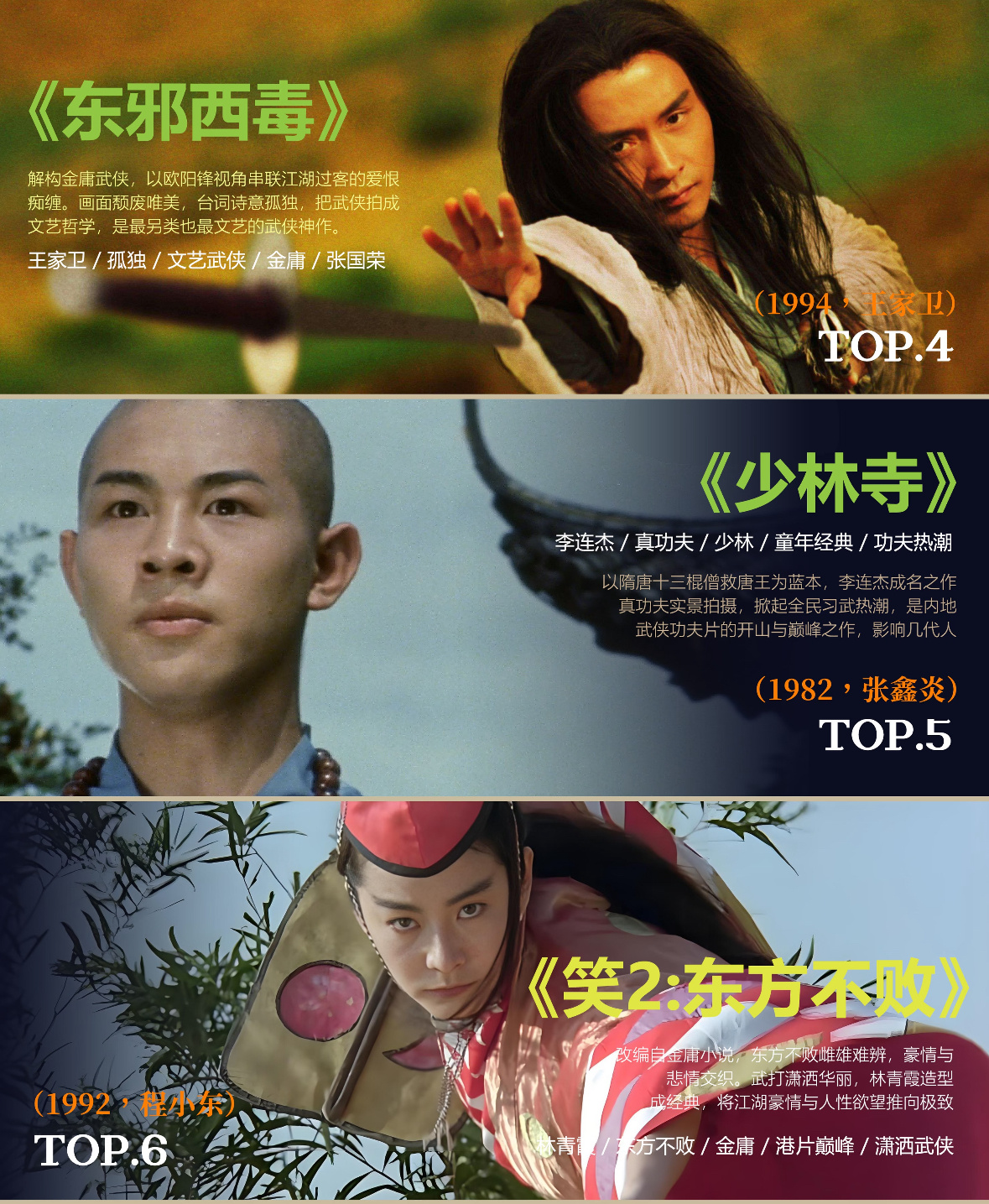 李连杰 短剧自从老一辈的演员退休后，内娱就没什么能看的武侠片了