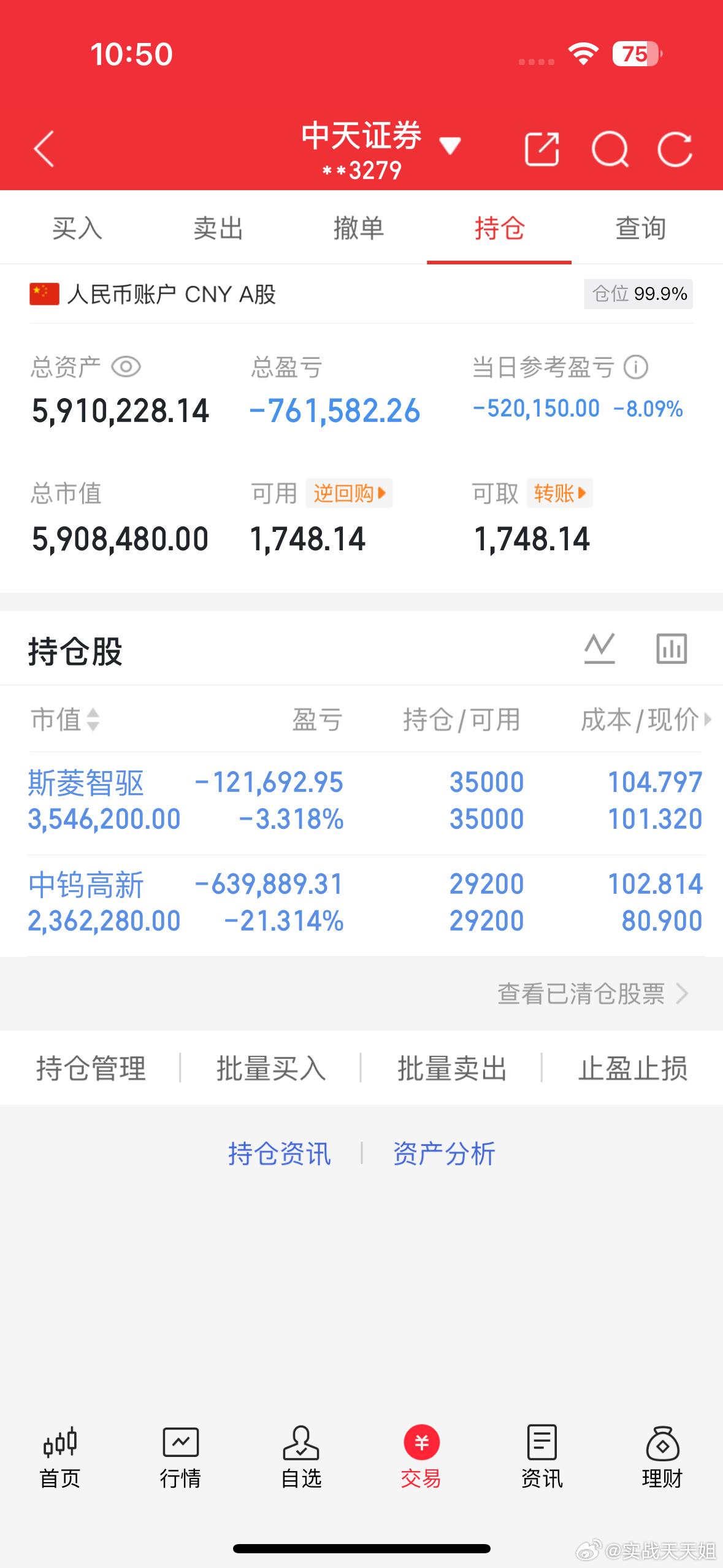 实战天天姐早盘纪录目前还在持有我的中钨高新 熬了这么久割肉出来 真的舍不得 下午