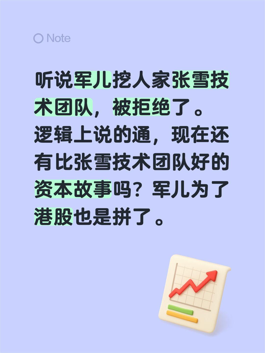 听说军儿挖人家张雪技术团队，被拒绝了。
逻辑上说的通，现在还有比张雪技术团队好的