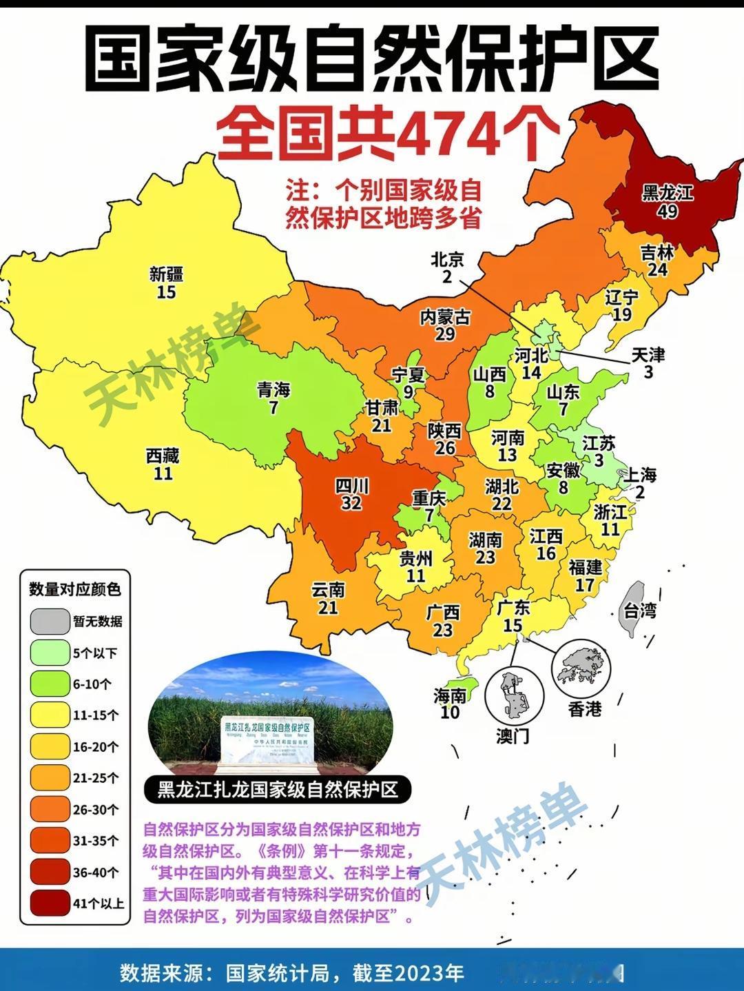 国家级474自然保护区分布。去过黑龙江才知道，大美龙江不扒瞎。保护区和经济没有关