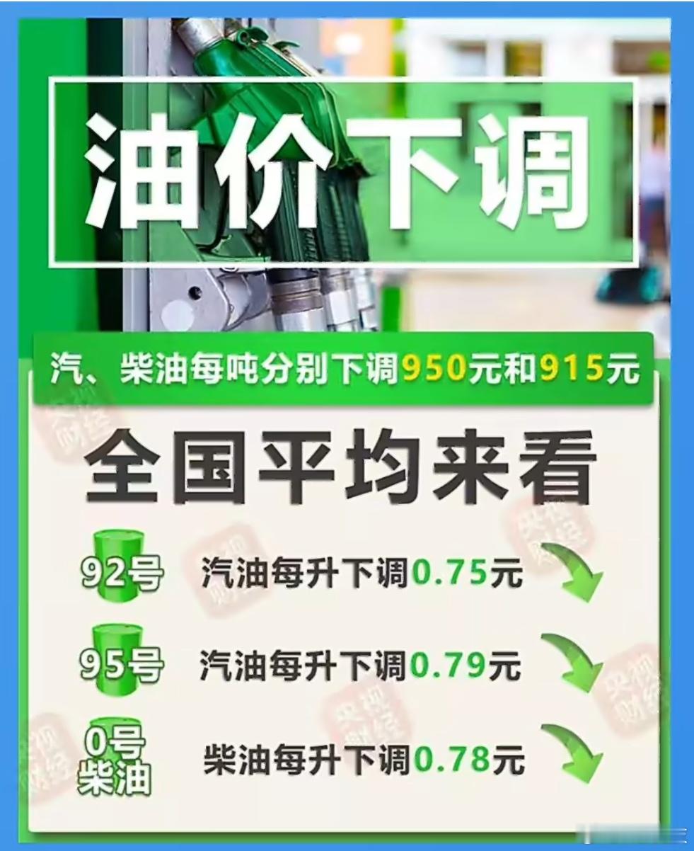 速报，油价4日起下调～92号汽油下调0.75元、95号汽油下调0.79元，各位插