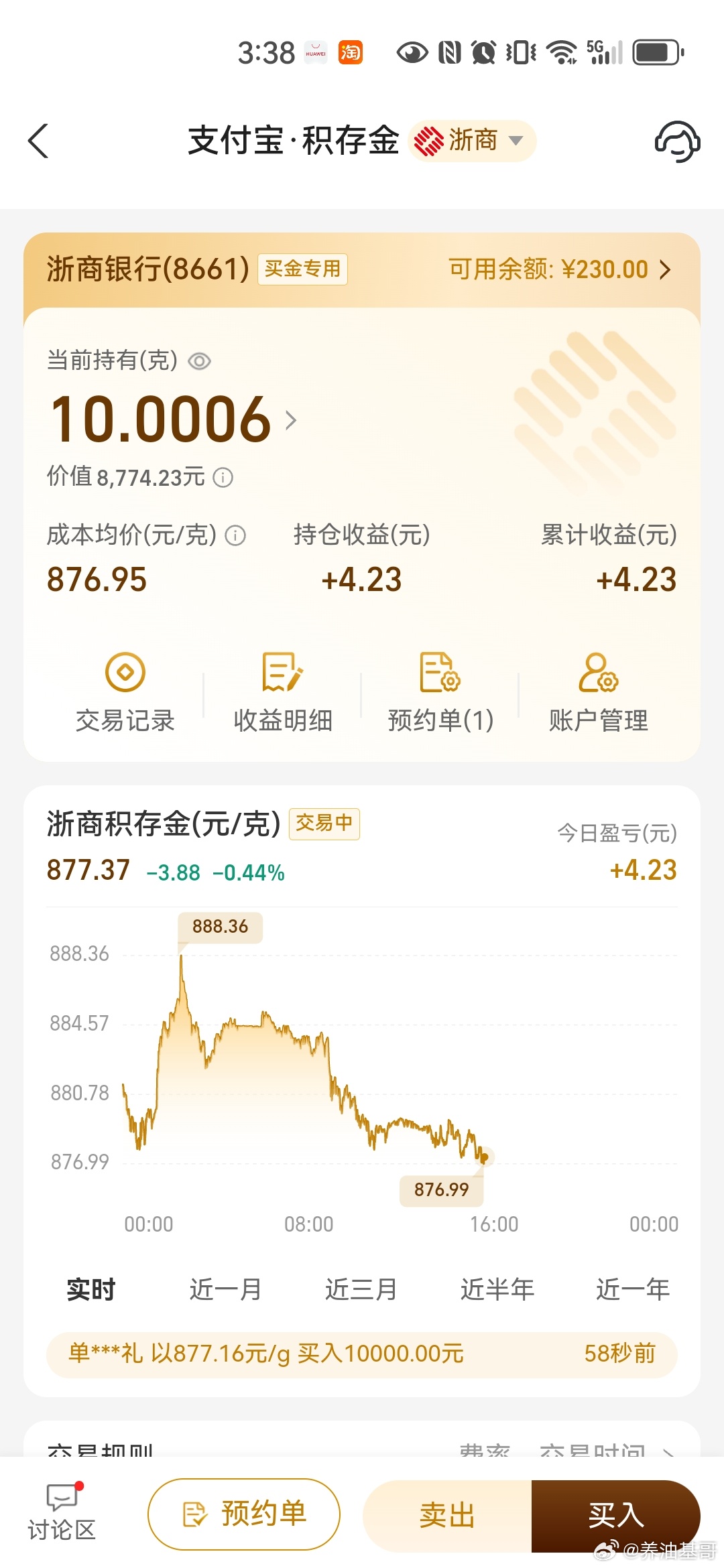 基金基哥开始养黄金基了