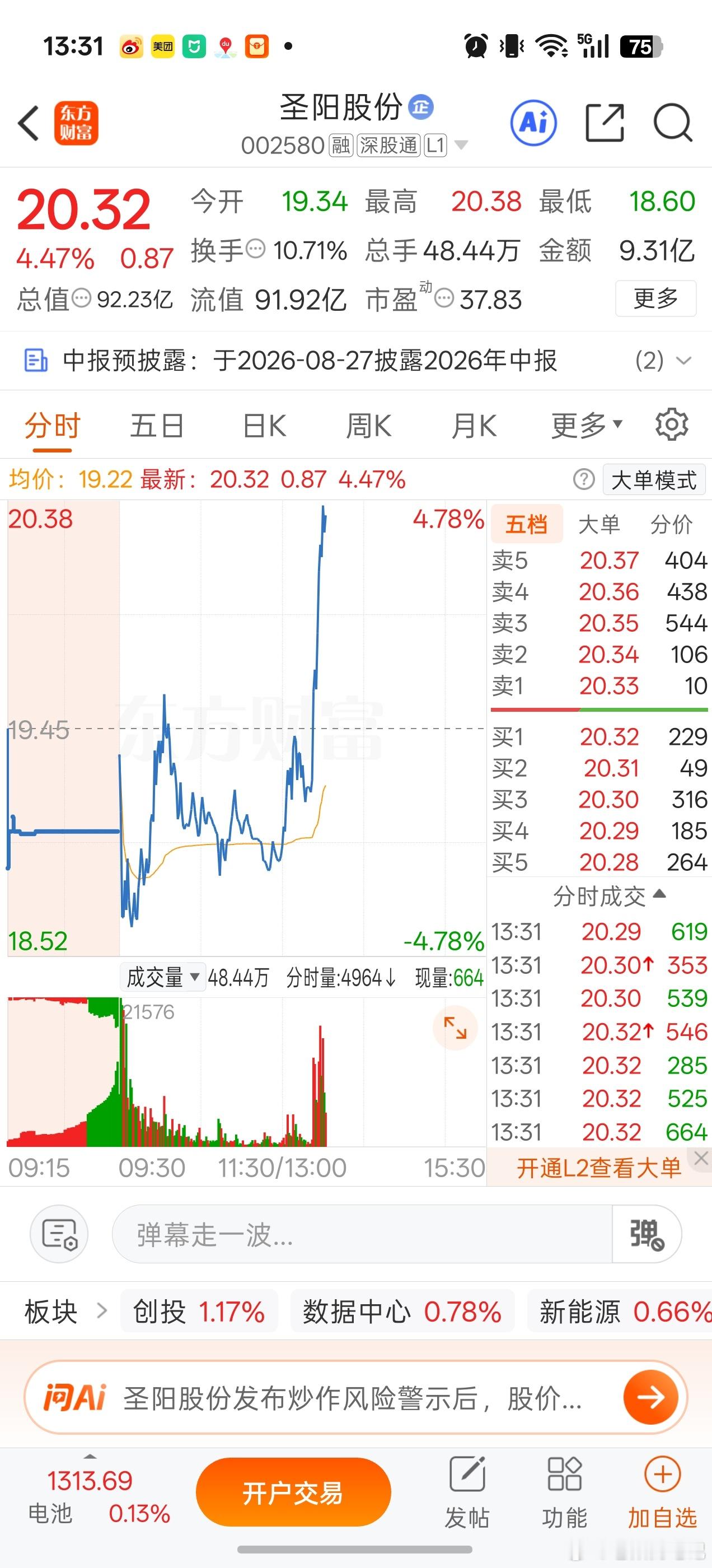 之前的数据g也是如此，大起大落！A股