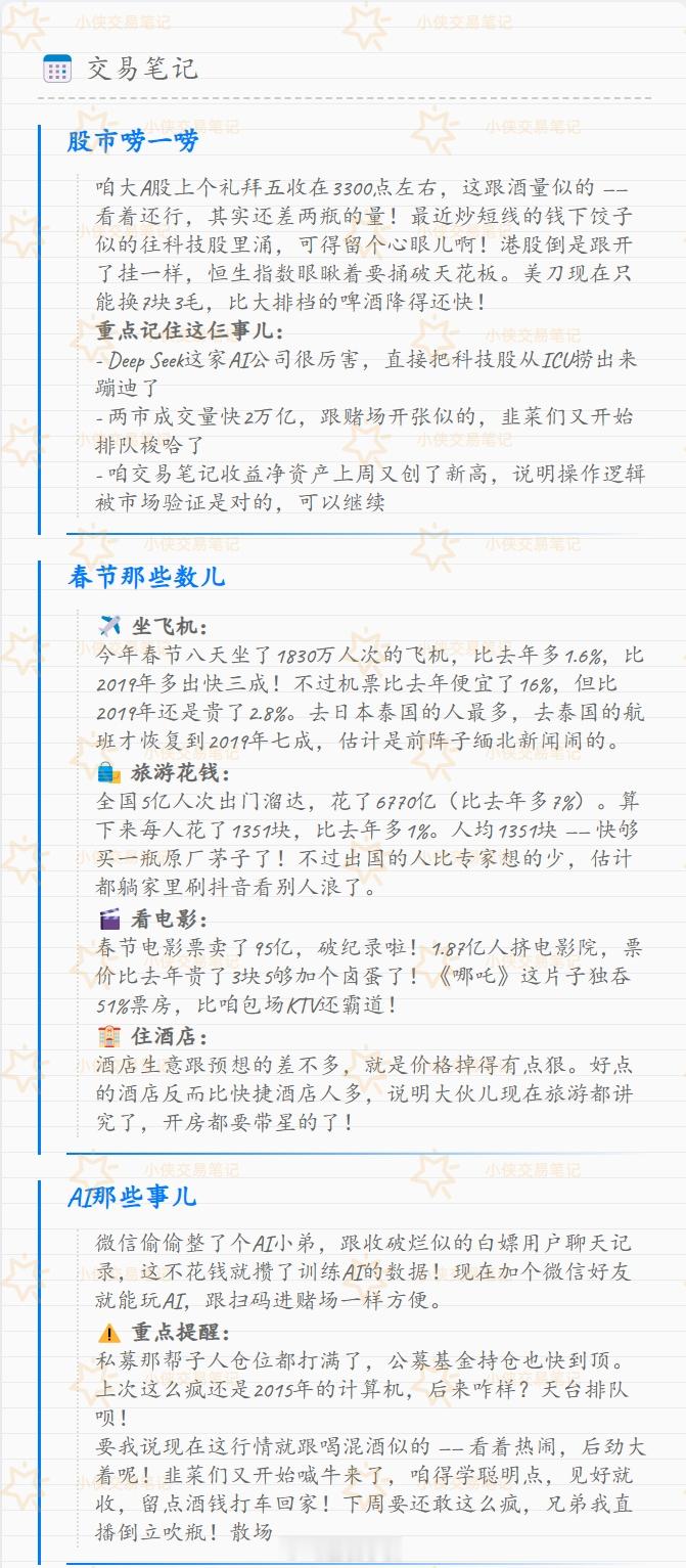 交易笔记大更新  今天这波更新一张值回票价💰🔥【手速截图！】今日砍一刀 + 