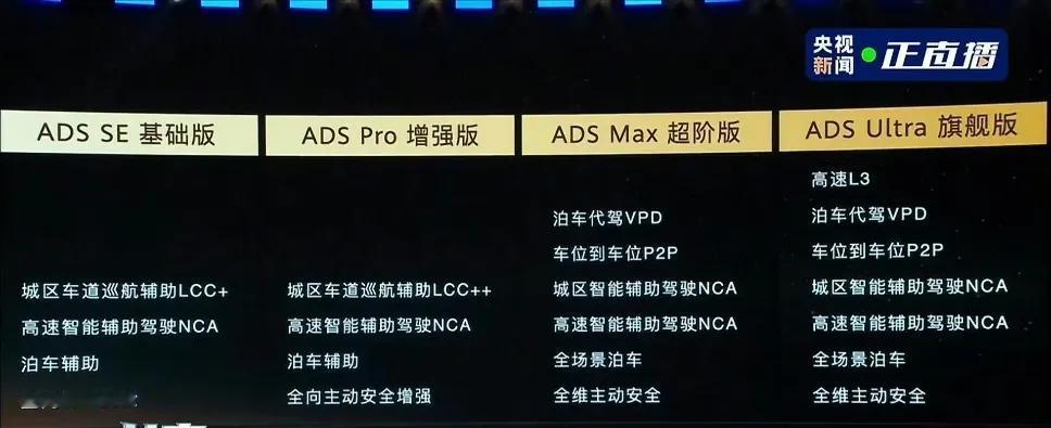 华为ADS 4.0版本发布会其实也在积极响应号召，这次发布会主动分级，把ads分