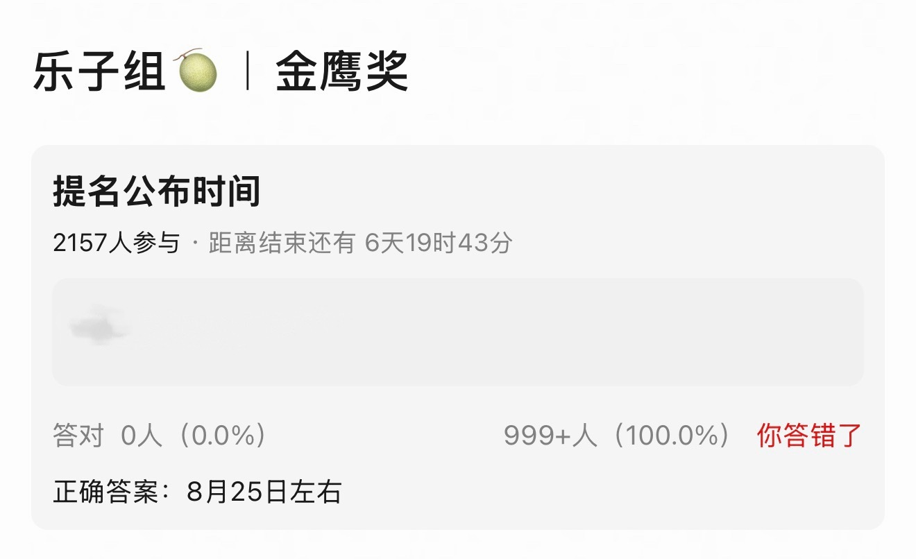 金鹰奖 你猜怎么着，我又信了。