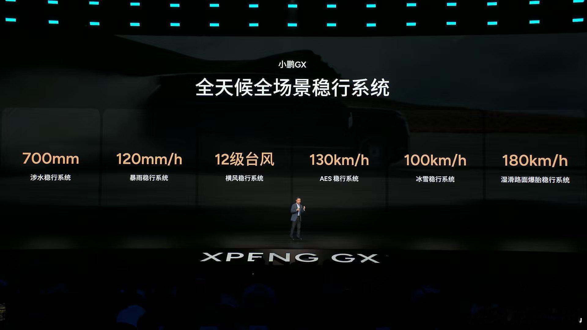 小鹏GX发布会小鹏GX全是科技主动安全护航全域征途，小鹏GX搭载首发X-VMC融