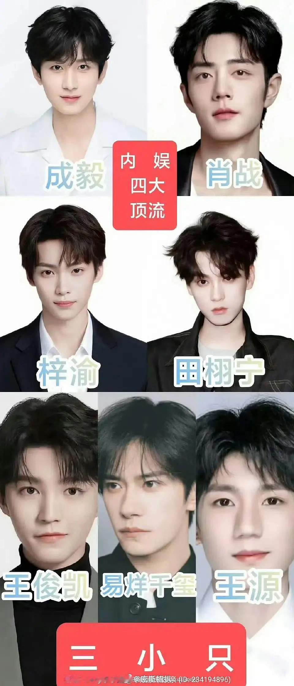 内娱新的四大三小🥜，们认同吗？四大：成毅 肖战 梓渝 田栩宁三小：王俊凯 王源