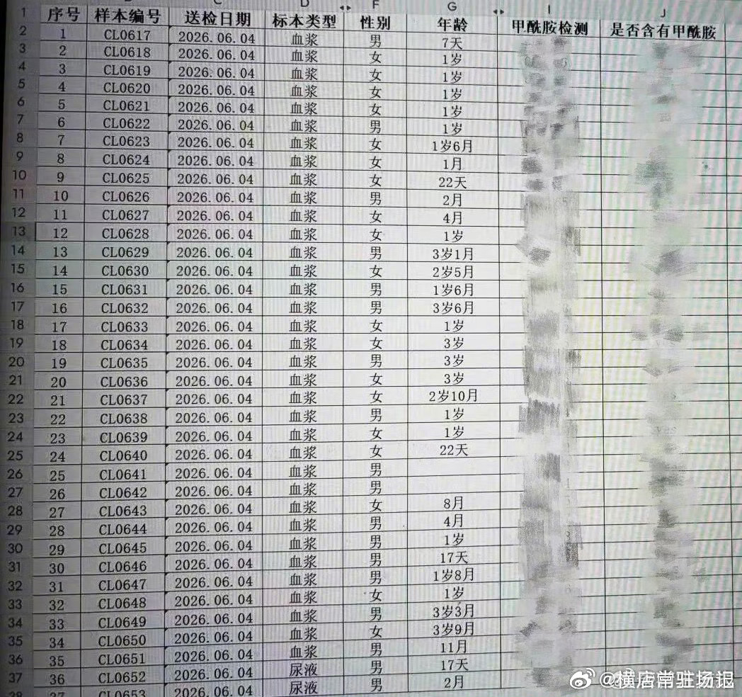 纸尿裤调查记者公开信既然这样，那就随机抽检吧。另外再随机挑主动报名检测的婴儿去进
