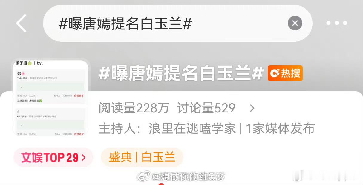 不是说唐嫣提名了白玉兰嘛，名单怎么🈚 
