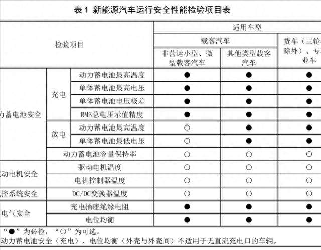 问界车辆起火驾驶员身亡事后，雷军这句话深得人心，说得太对了