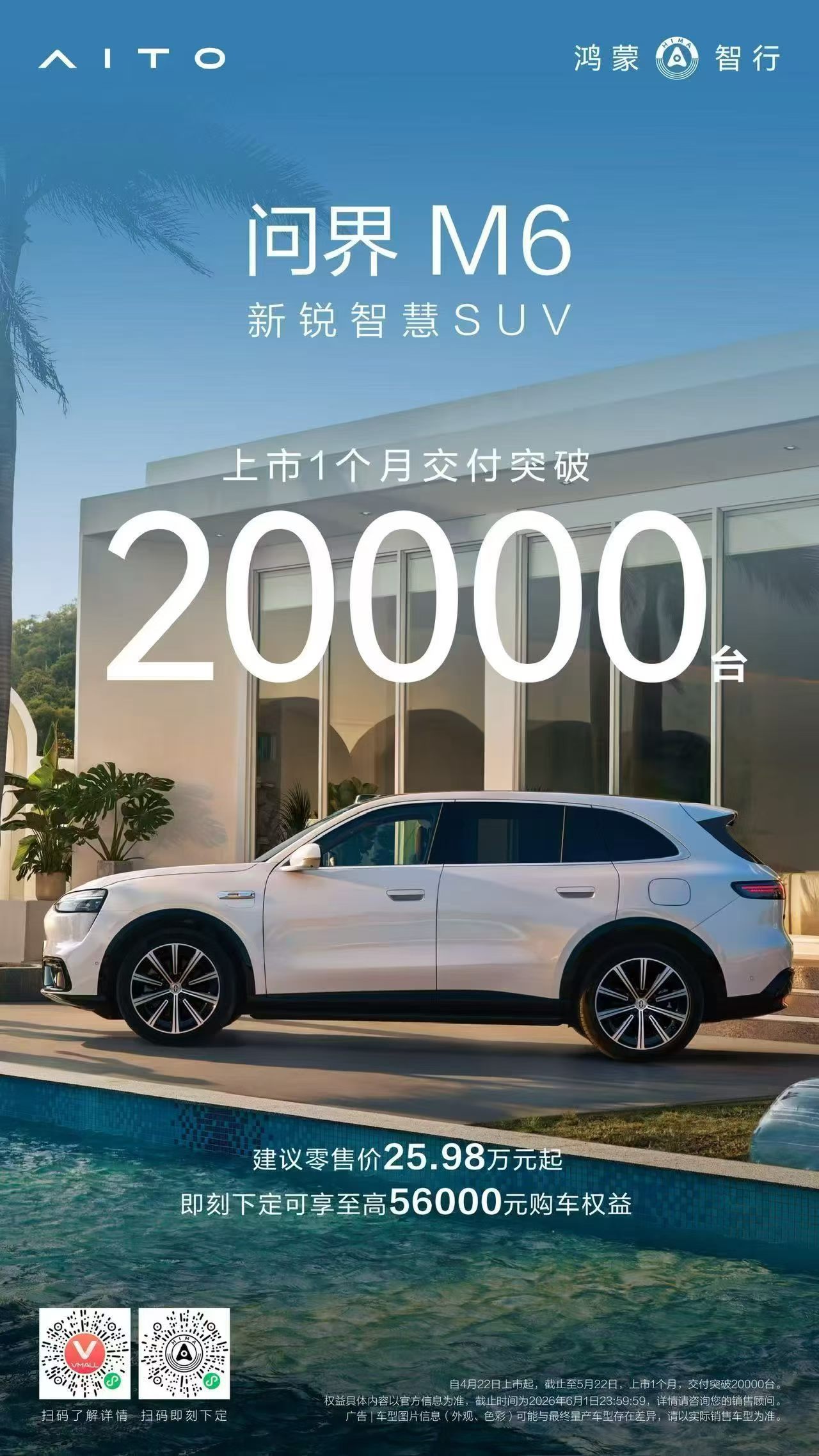 问界M6新锐王牌 问界M6上市1个月交付突破 20000 台！这个交付量在新能源