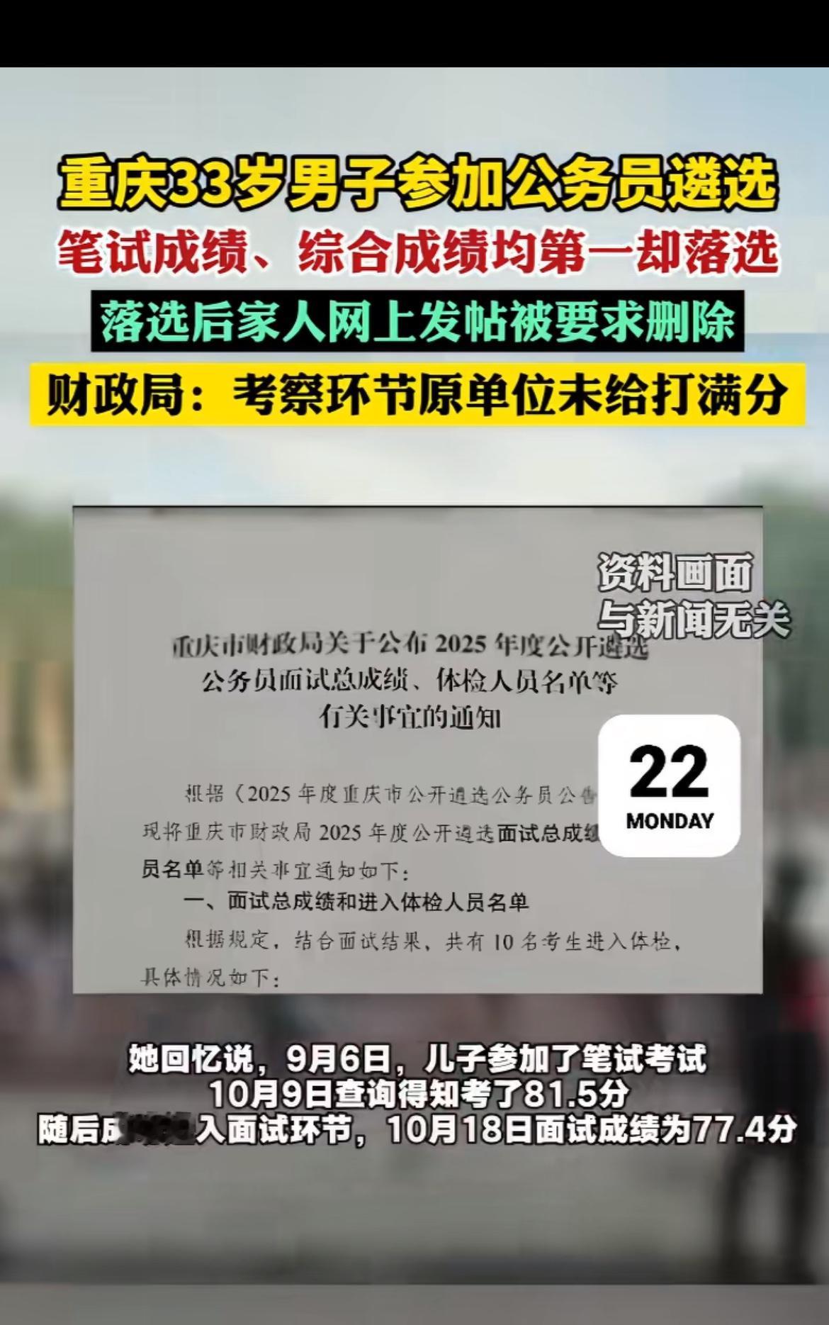 重庆33岁的齐挺参加公务员遴选，笔试、综合成绩都是第一，结果却落选了，这事儿真让