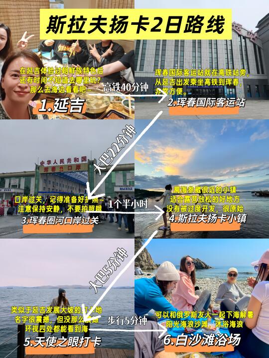 海参崴看海路线｜2天1晚超全攻略+建议✅