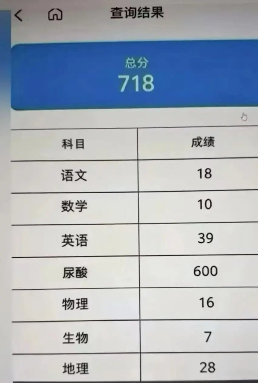 718分 选个什么大学呢 有没有人给个建议的