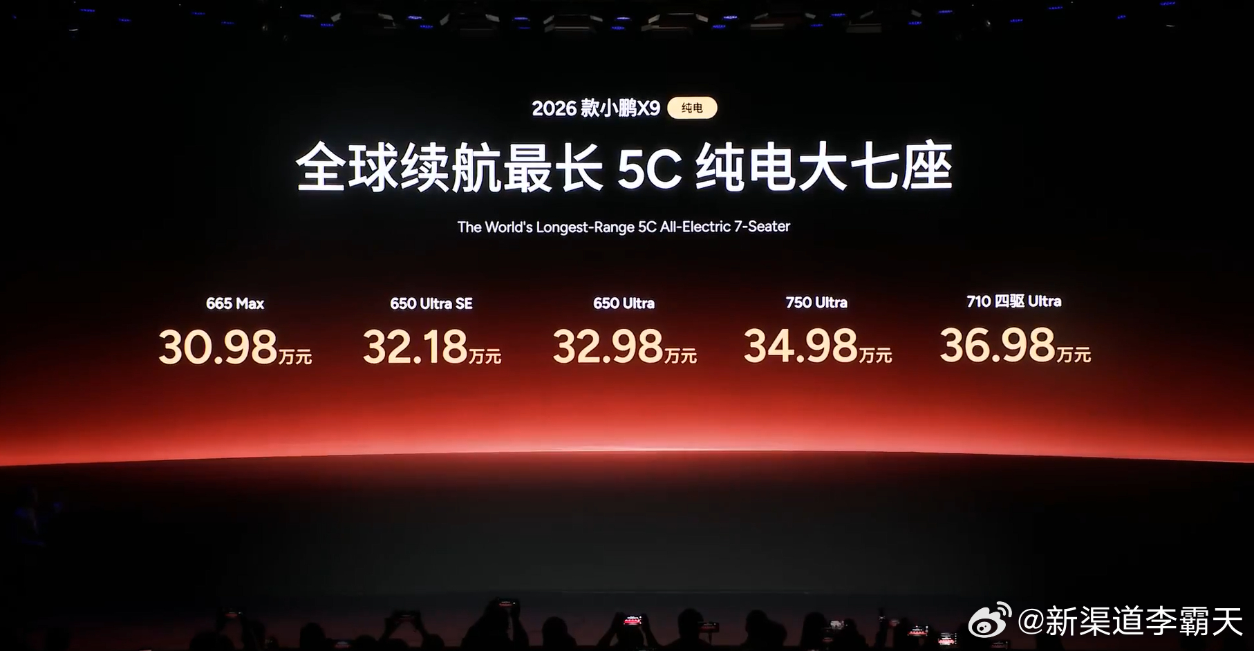 全新小鹏X9纯电版价格来了~相比老款的起售价下调了5万元，做到了油电同价（跟增程