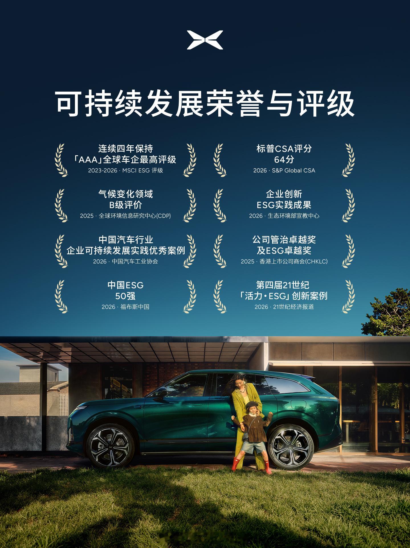 国际权威指数公司MSCI（摩根士丹利资本国际公司）公布最新ESG评级结果，小鹏集