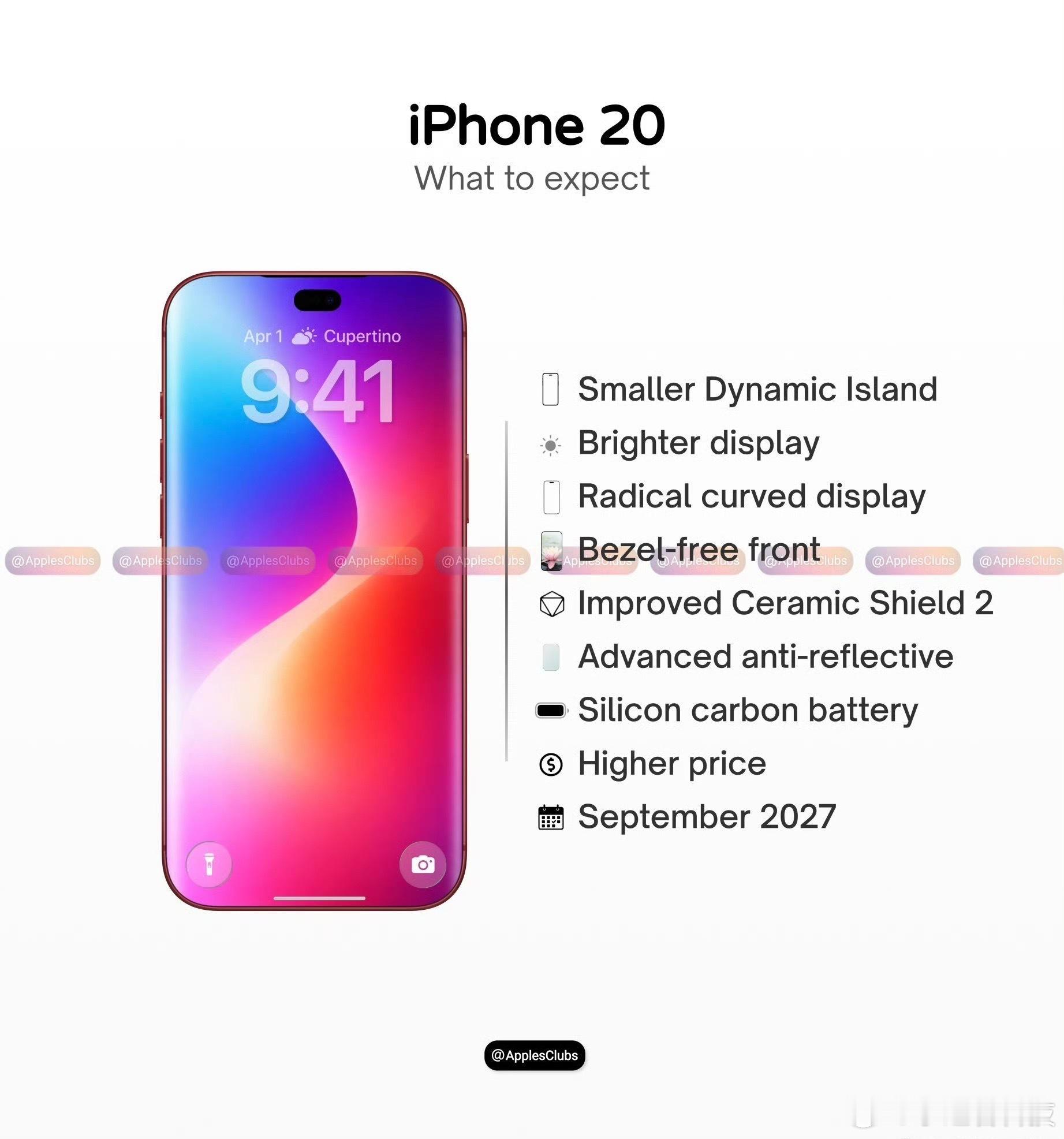 20周年版iPhone曝光 就从爆料来说，其实能看出来藏着苹果对“全面屏”的终极