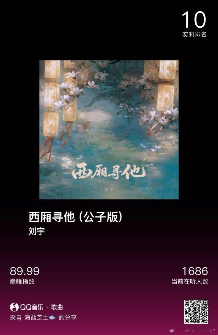 分享音乐卡片 