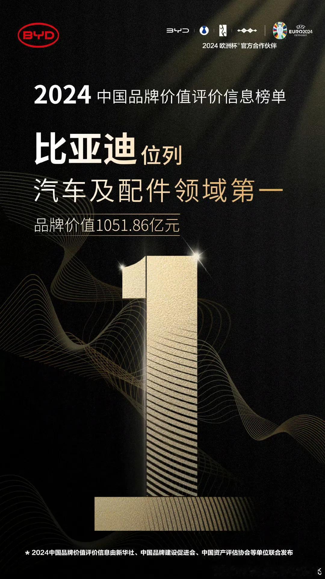 比亚迪新能源汽车的零部件基本都是自主研发，包括很多零部件，不仅自主设计，也是原创