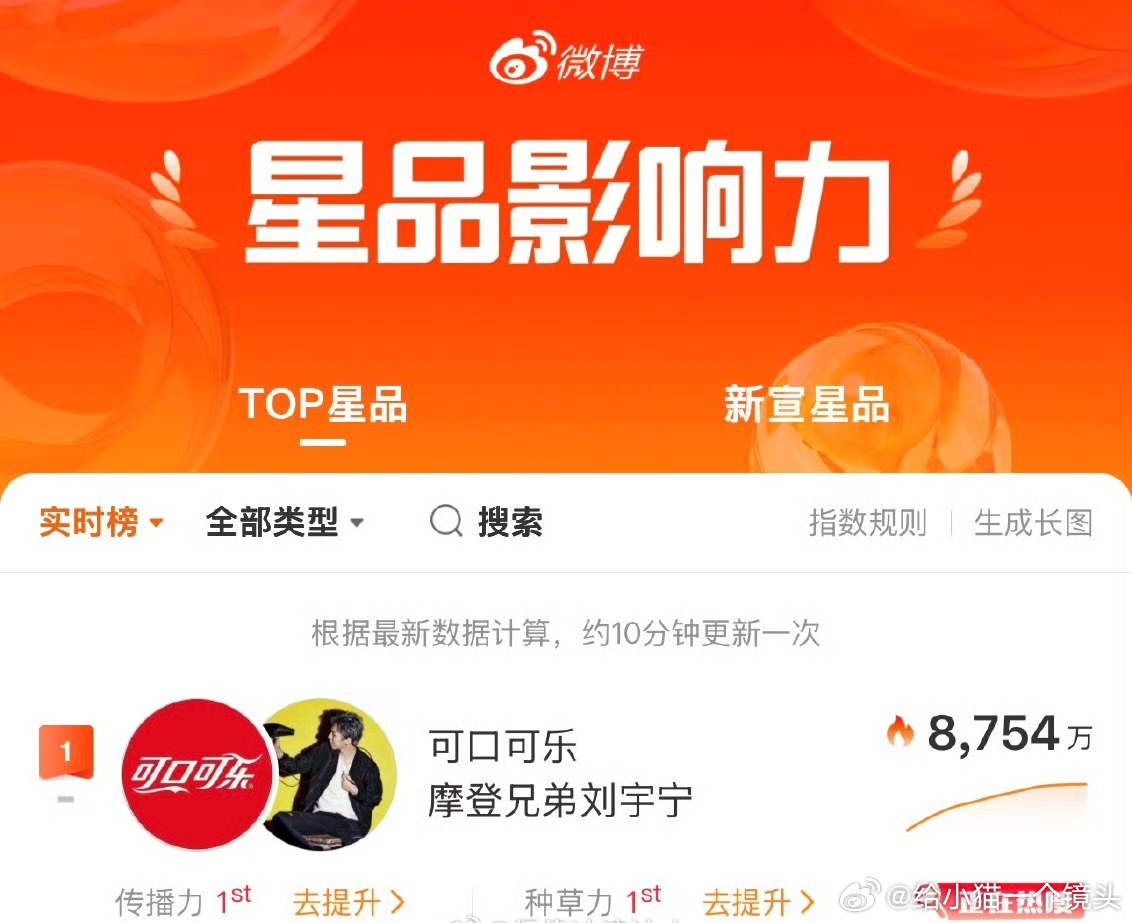 刘宇宁官宣可口可乐多平台秒售清，TOP星品榜单直冲第一，商业价值这块没得说刘宇宁